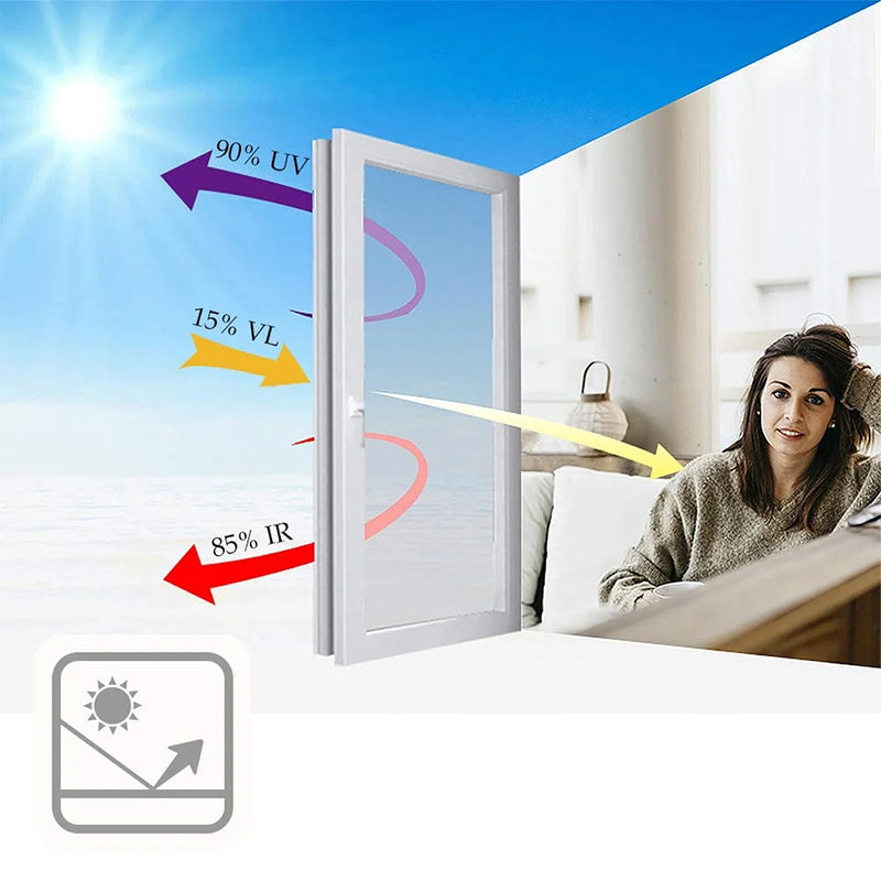 Fensterfolien zum Sichtschutz