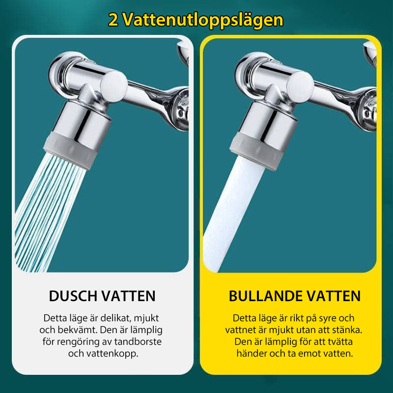 Drehbares Kranmündstück