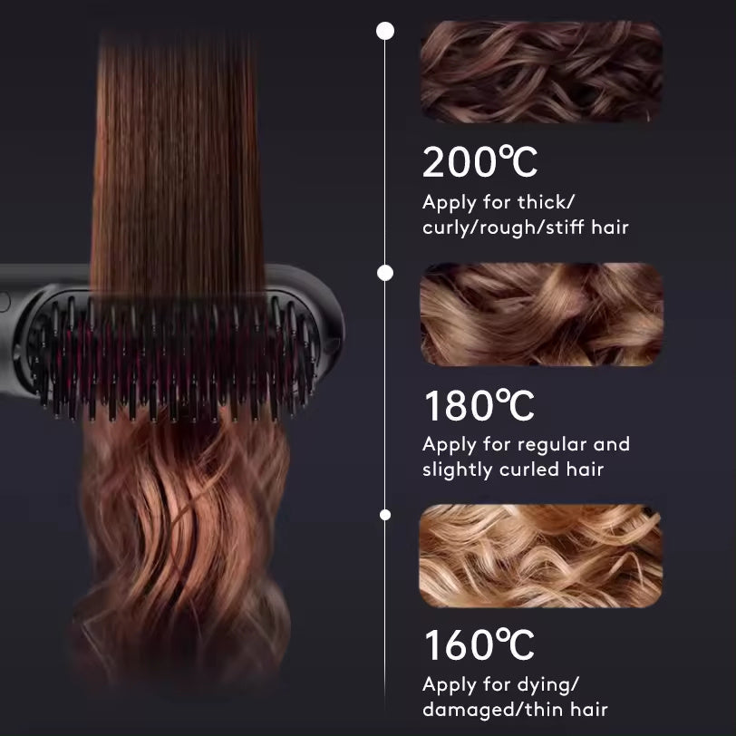 Sandsberg Stil, überall: 2-in-1 kabelloses Haarglättungsbürste und Lockenstab.
