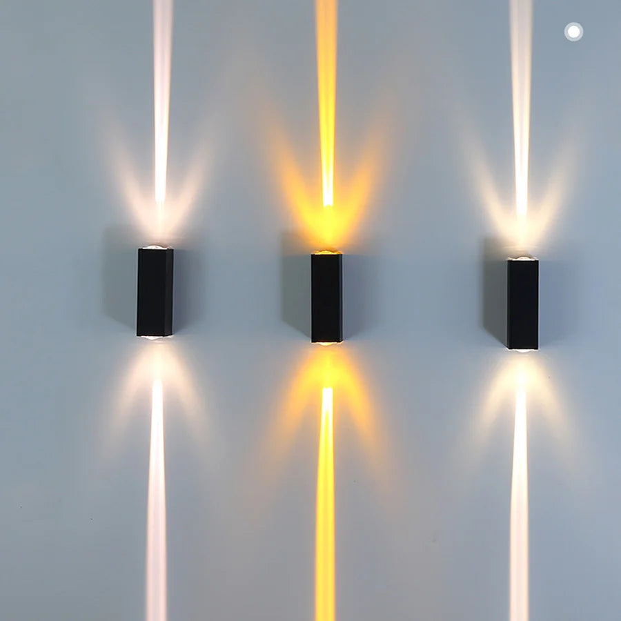 Sandsberg - Wasserdichte LED Flutlicht