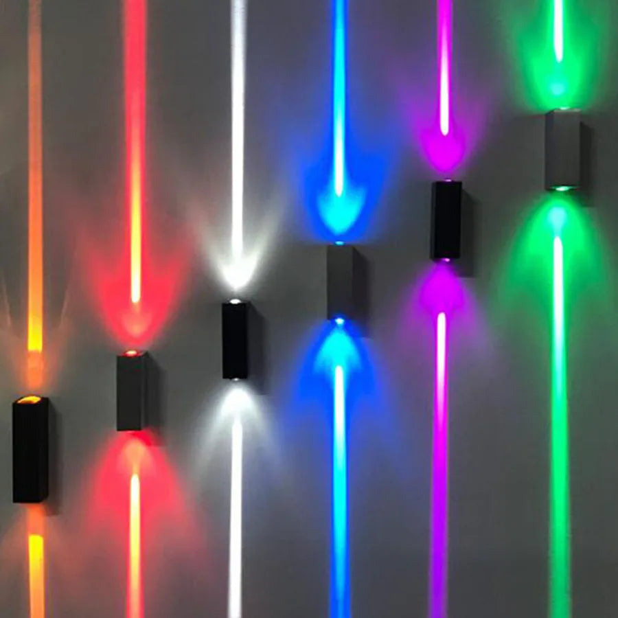 Sandsberg - Wasserdichte LED Flutlicht