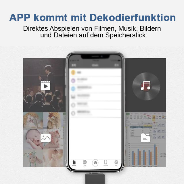 Sandsberg 4-in-1-Mobiltelefon-Erweiterungs-Flash-Laufwerk mit großer Kapazität
