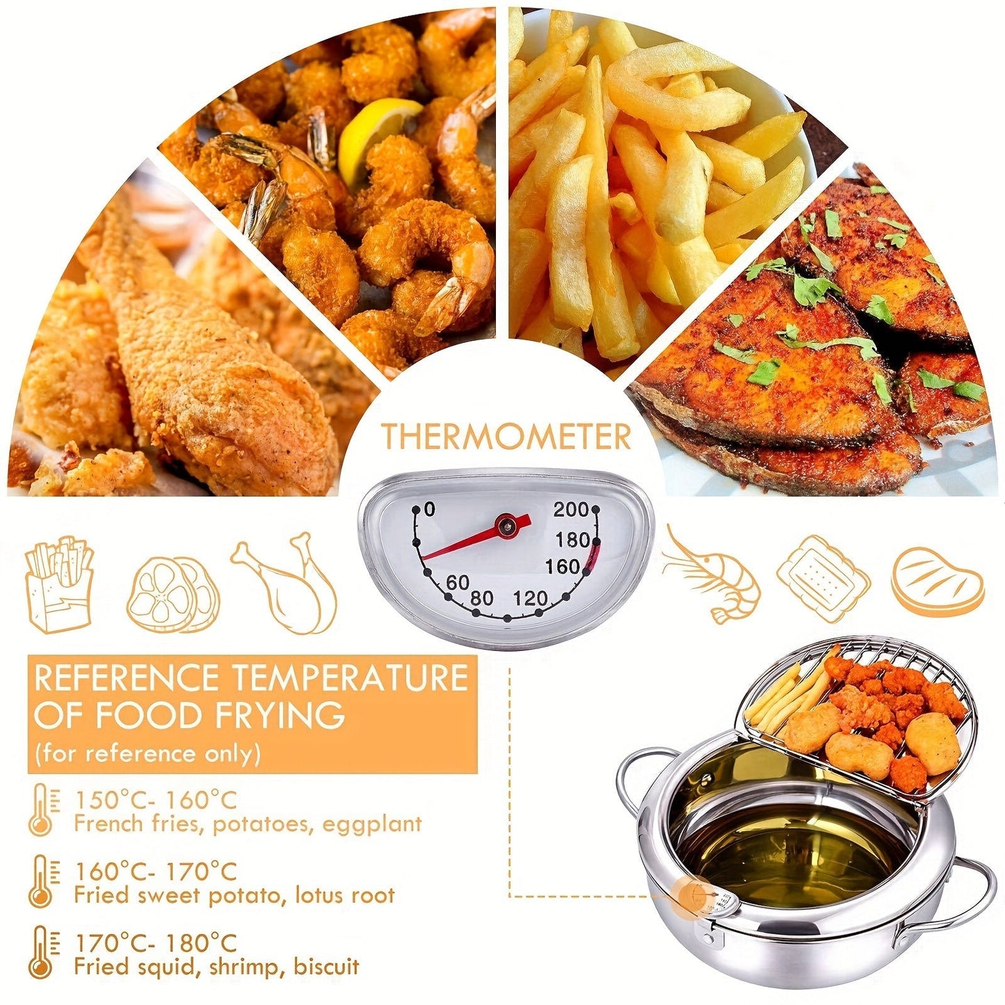 ThermaFryer - Premium Fritteuse mit Temperaturkontrolle