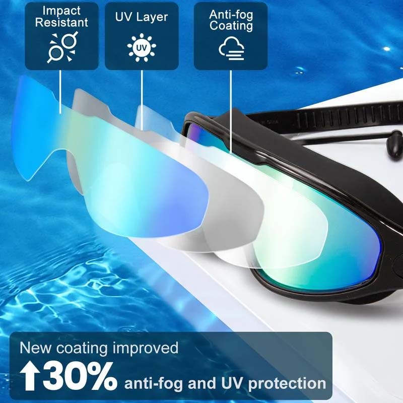 Breitblick Anti-Beschlag Schwimmbrille