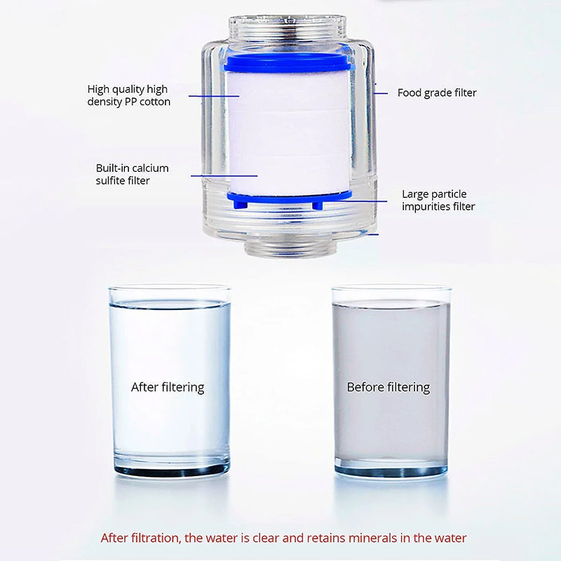 Luxus Wassersparfilter Wasserhahn