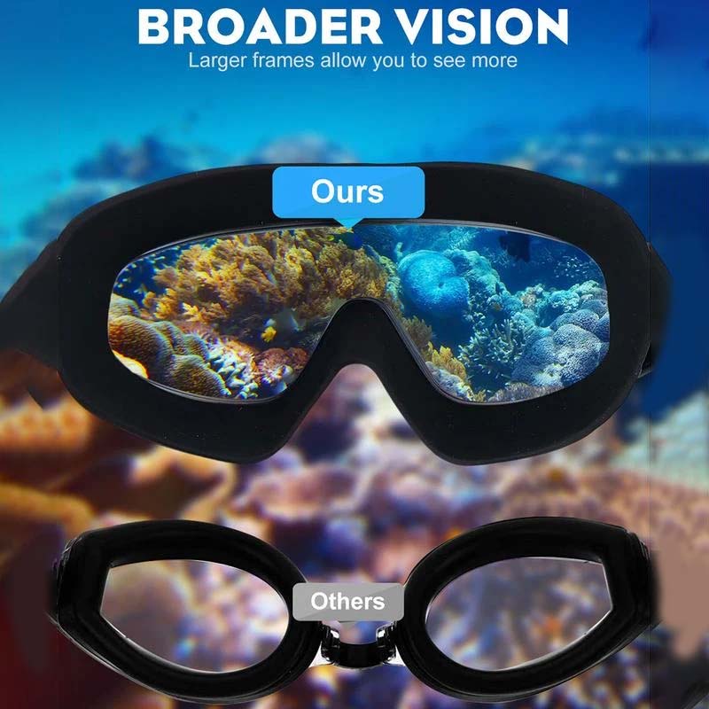 Breitblick Anti-Beschlag Schwimmbrille