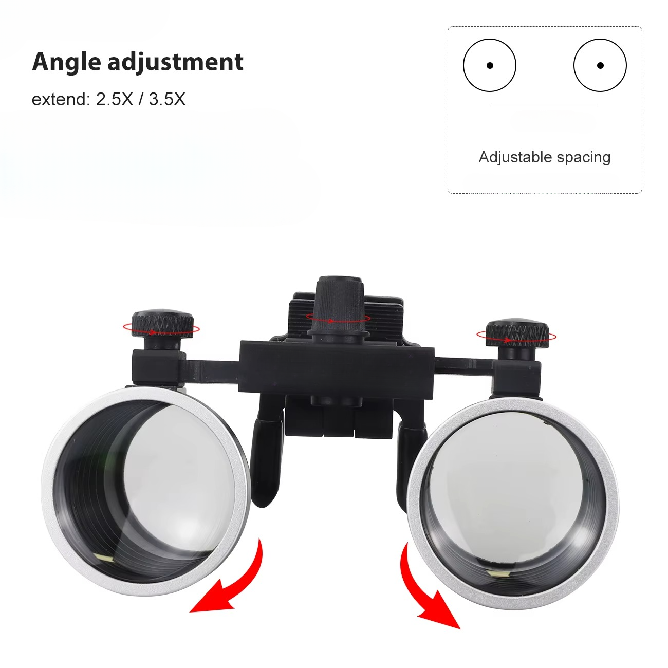 Sandsberg | Präzisions-Dental-Magnifizierende Loupes mit beschichteten optischen Linsen 2,5X & 3,5X