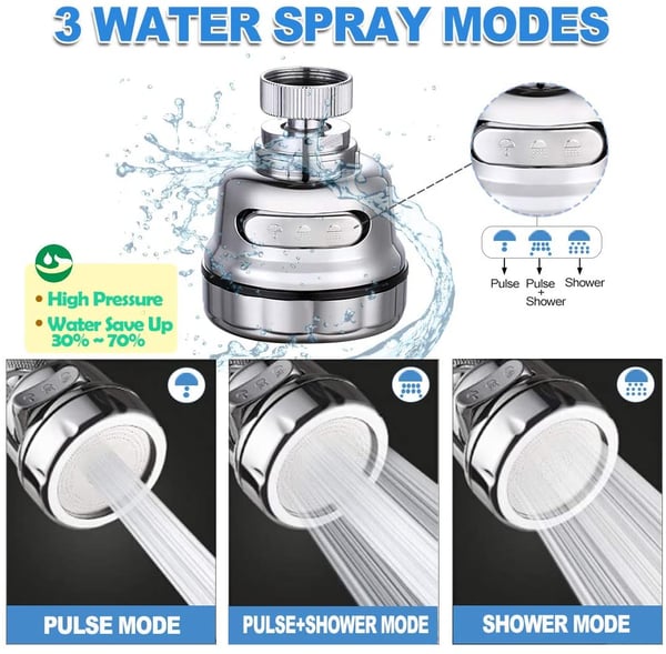 Ultihydro Upgrade 360° Rotierbarer Wasserhahn Sprühkopf