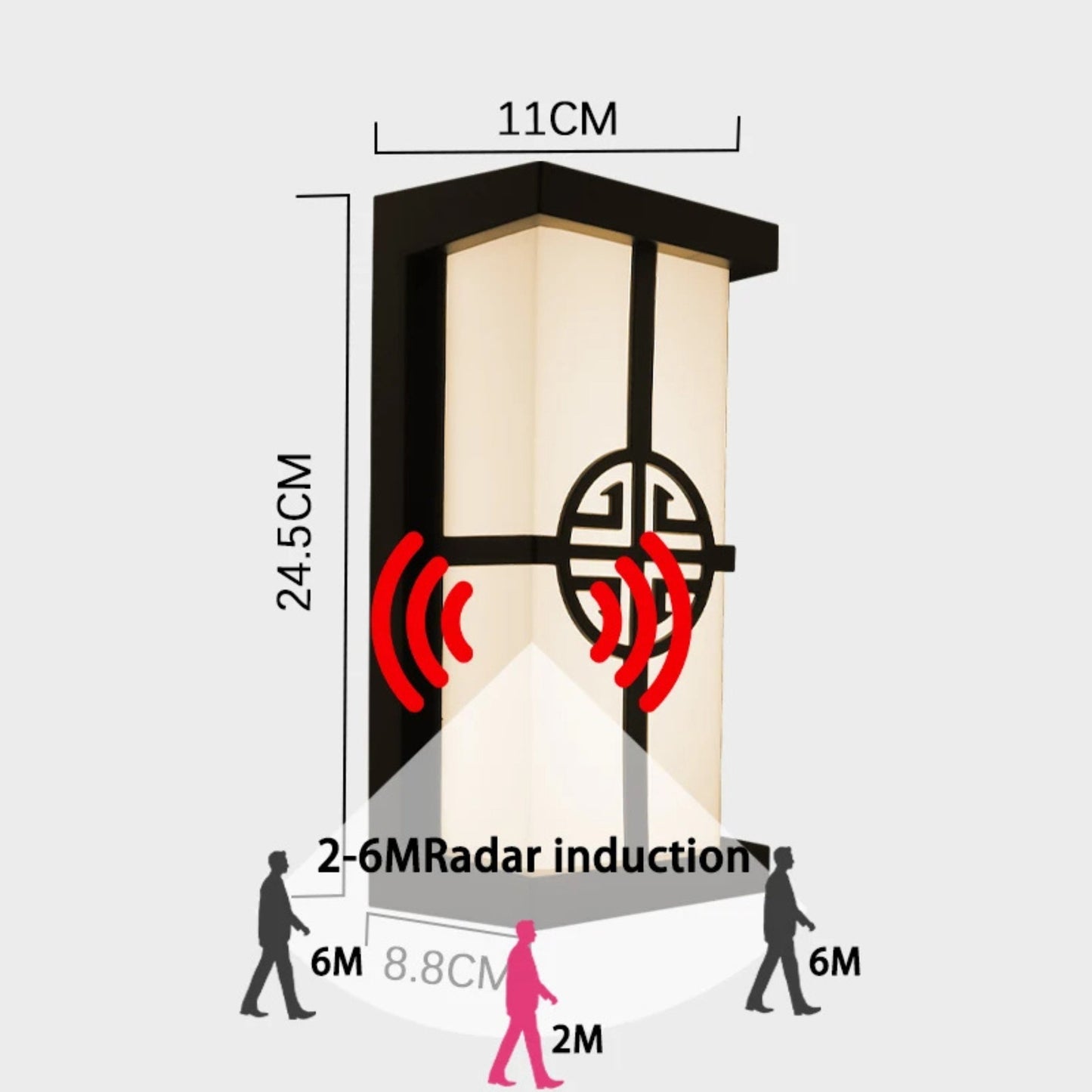 Sandsberg | LumeRadar – Moderne LED-Außenwandleuchte mit IP65 wasserdicht und Bewegungsradarsensor