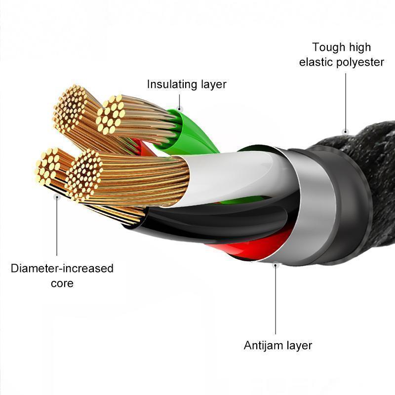 Intelligentes automatisches Kabel für Android, IOS & Typ C