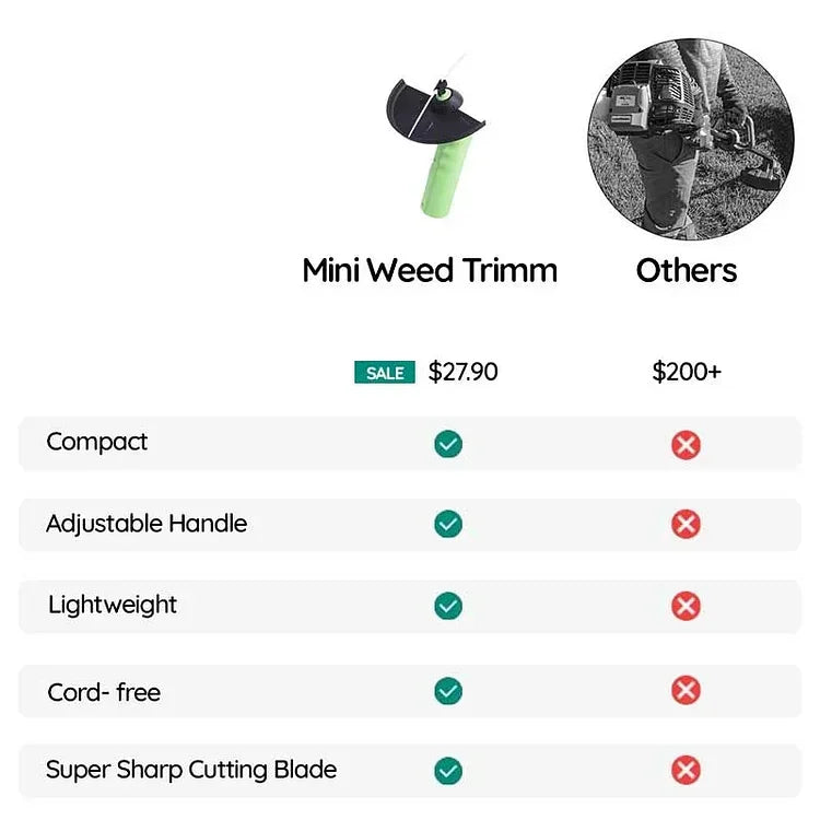 Mini-onkruidtrimmer op accu