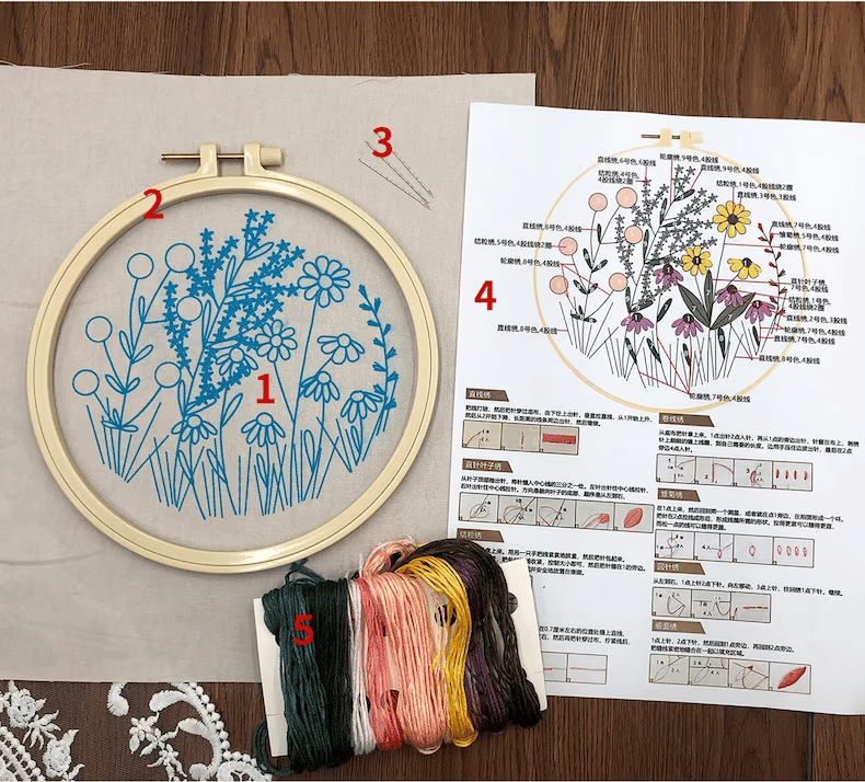 Perfektes Geschenk - Stickrahmen Blumen-Kit für Anfänger