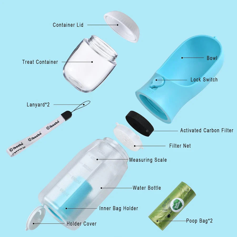 Sandsberg | Hundewasserflasche mit Futterbehälter