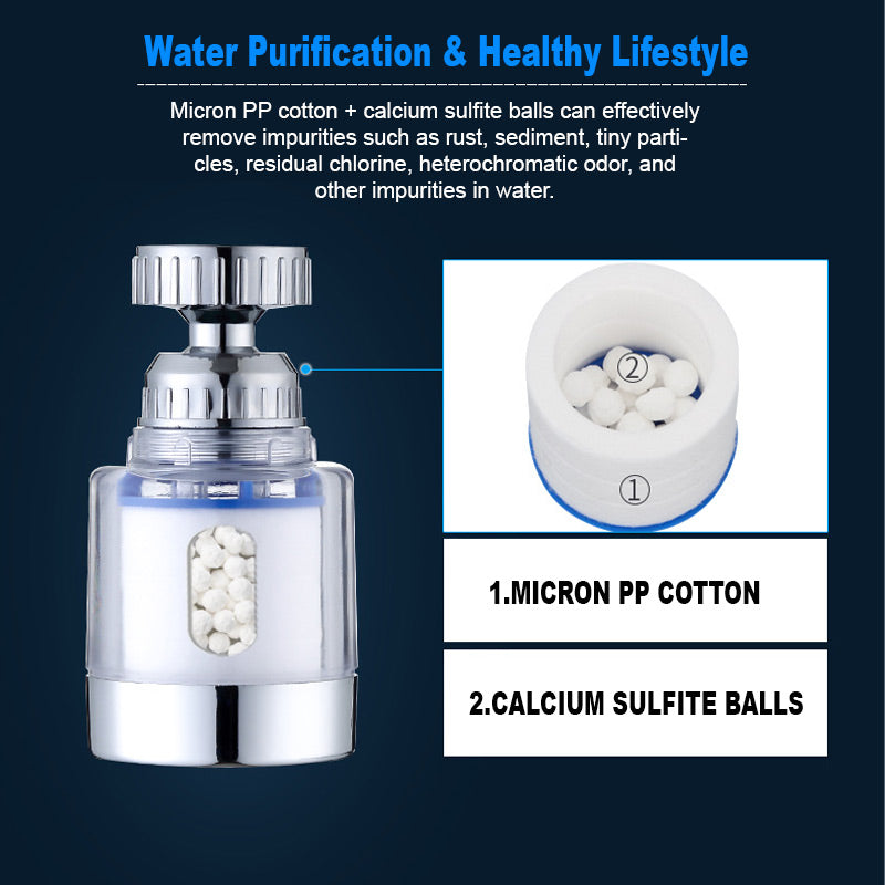 Universal Druckfilter Wasserhahn Set