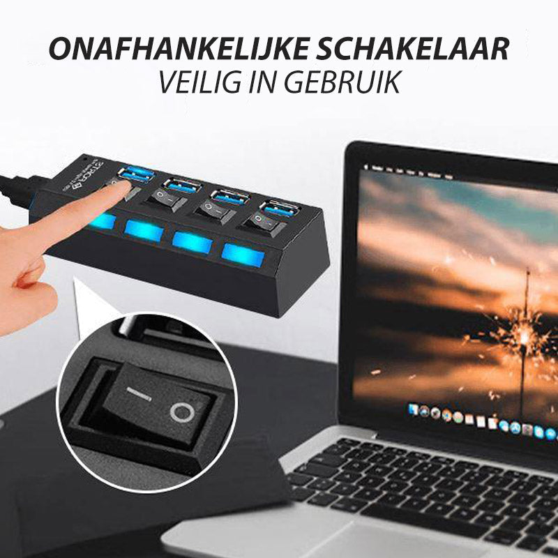 USB-Hub mit mehreren Ports und hoher Geschwindigkeit