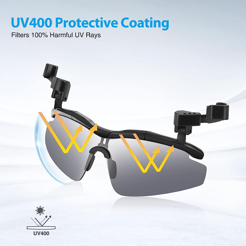 Clip-On-Polarisierte-Sonnenbrille