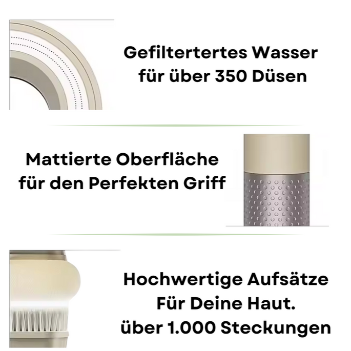 Premium Wasseraufbereiter