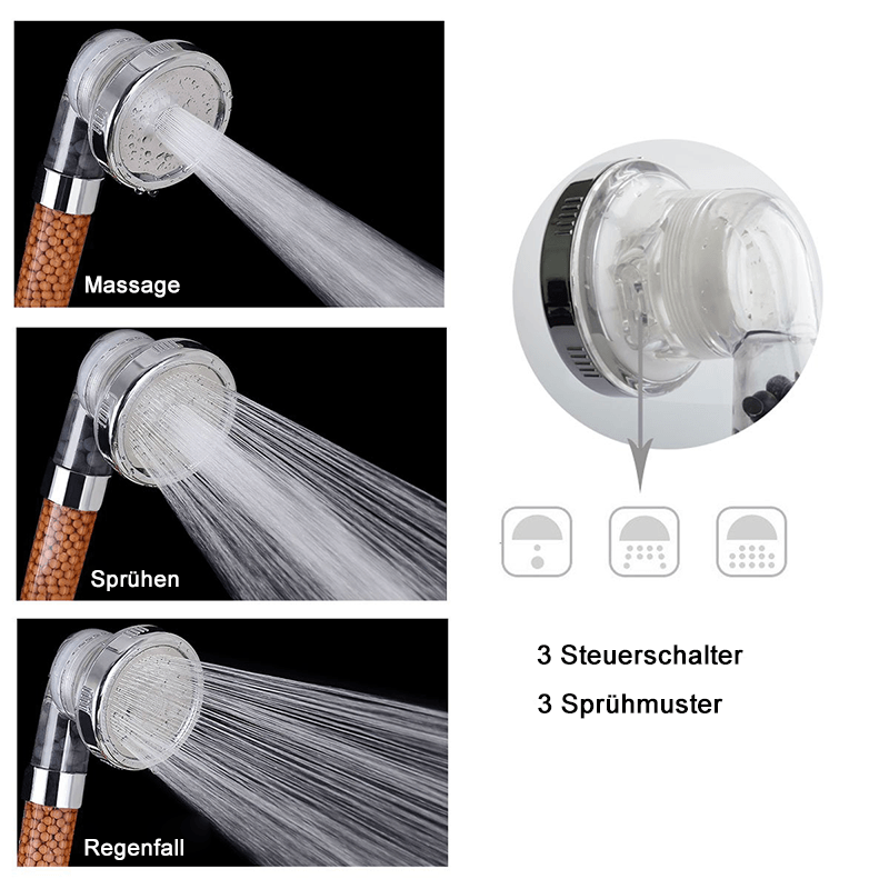 Premium Duschkopf Handbrause mit Ionenfilter wassersparend mit verstellbarem Wasserdruck