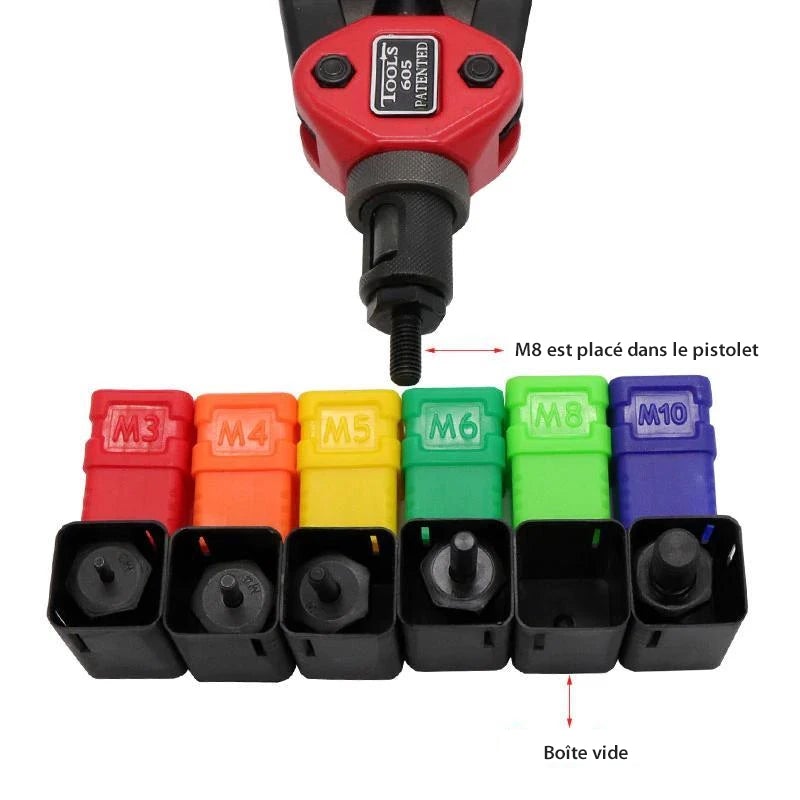 Automatisches Nietwerkzeug-Set
