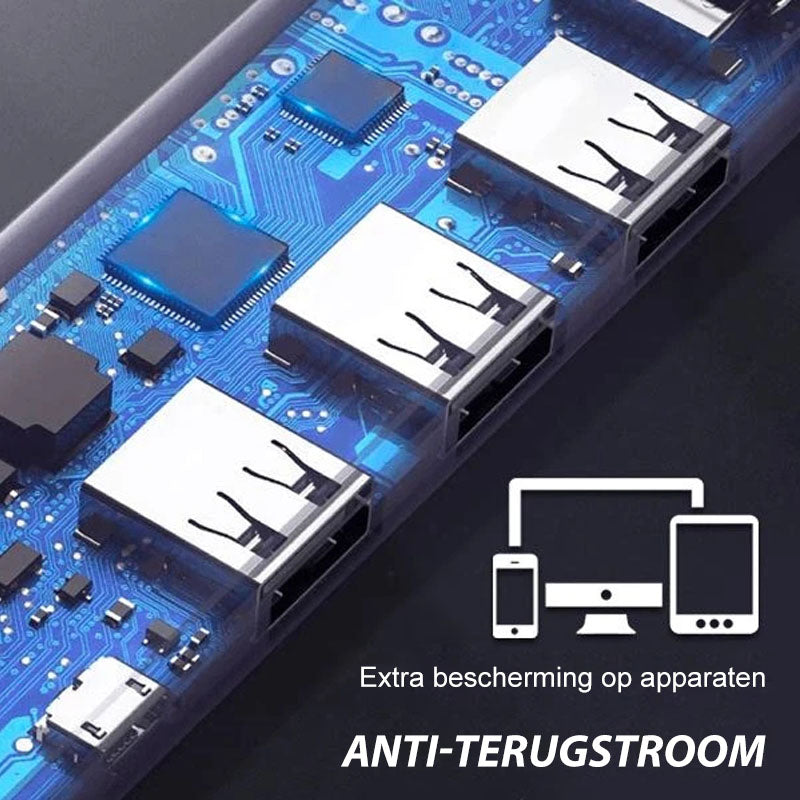 USB-Hub mit mehreren Ports und hoher Geschwindigkeit