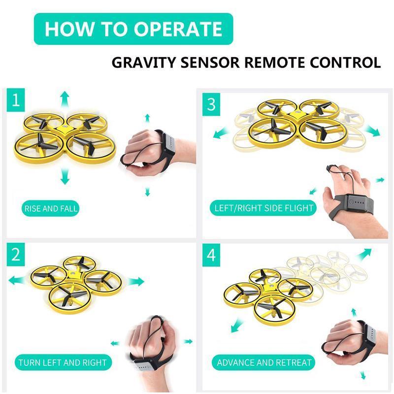 Sandsberg Schwerkraftsensor RC Nano Quadrokopter