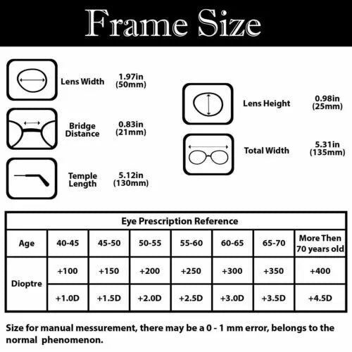 Sandsberg | faltbare Lesebrille - tragbar mit Etui
