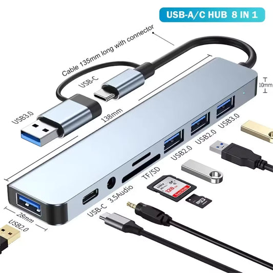 Sandsberg | Blueendless 8 In 1 Multifunktions Type-C / USB-C HUB Erweiterungsdock