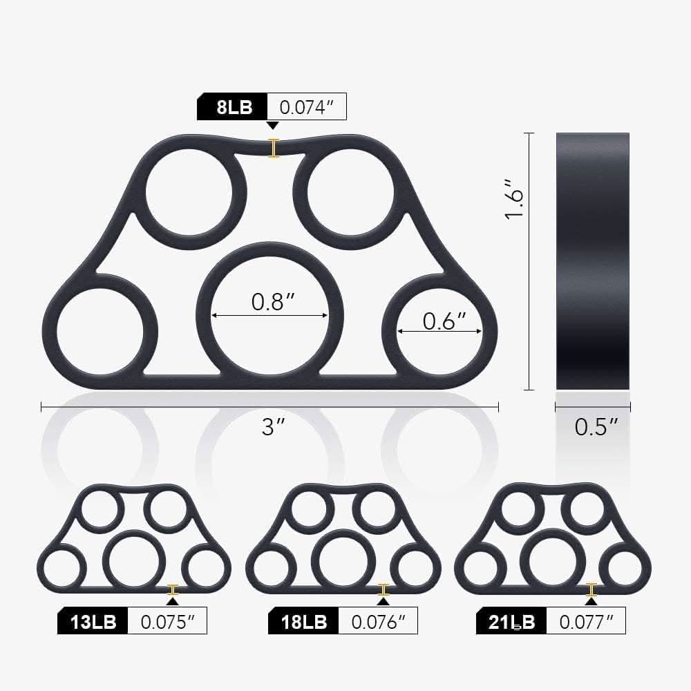 Sandsberg | Set aus 4 Handtrainern für gezielte Finger- und Unterarmkraft