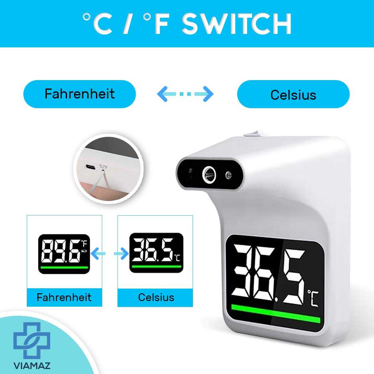 Kontaktloses Wandthermometer für die Stirn