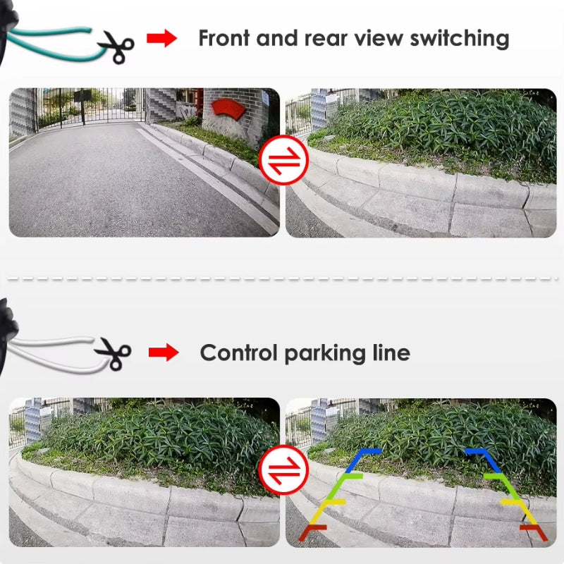 Sandsberg | Kabellose Rückfahrkamera für Lkw, Anhänger und Pferdetransporter – Full HD