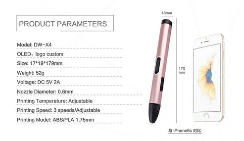 Sandsberg | 4. Gen 3D Zeichenstift | 3D Druck Stift