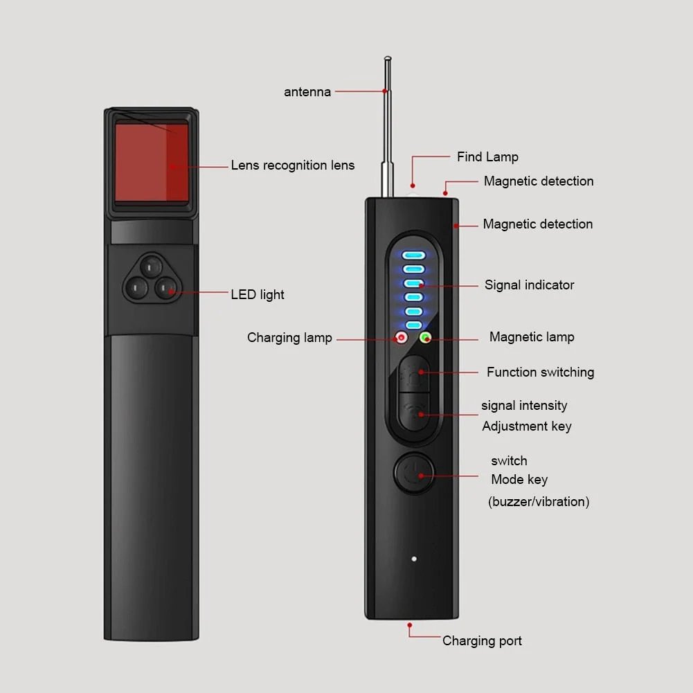 Versteckte Kamera & GPS Detektor