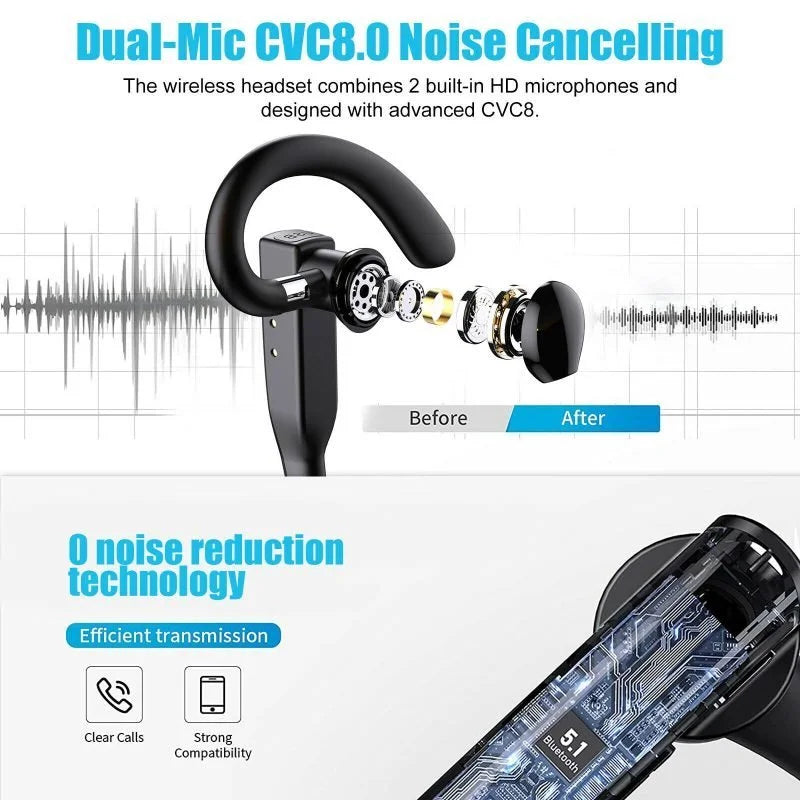 Kabelloses Bluetooth 5.1-Ohrhörer-Headset