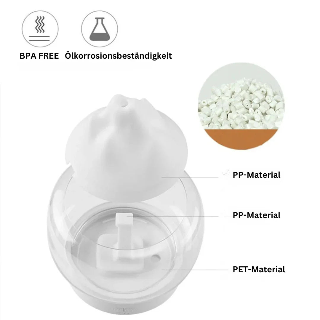 Sandsberg | Aromatherapie-Luftbefeuchter – Eleganter Ultraschall-Diffuser mit LED & Duftöl-Funktion