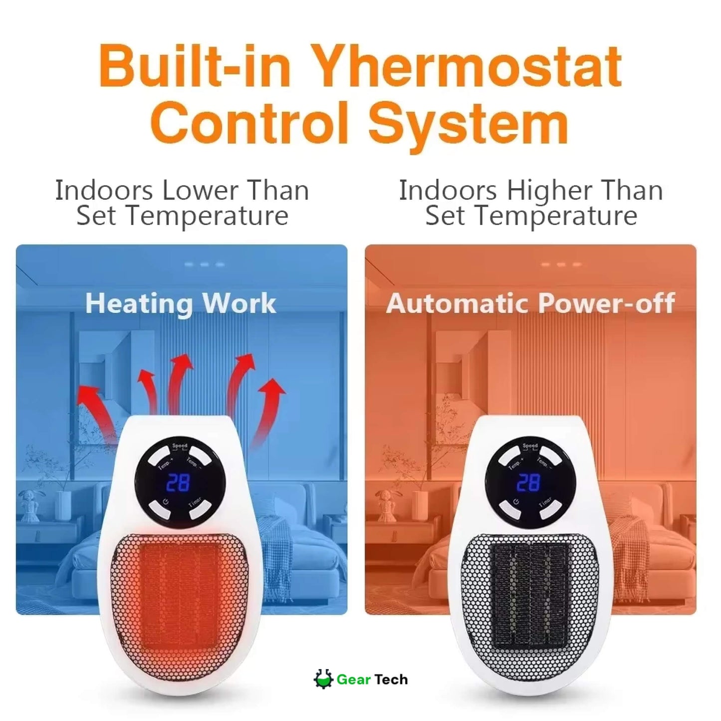 Sandsberg | Kompakter elektrischer Heizkörper - USB und Stecker tragbarer kleiner elektrischer Heizkörper