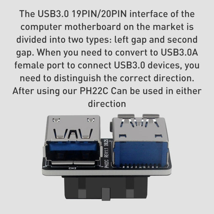 Sandsberg | 10 PCS 19/20Pin zu Dual USB 3.0 Adapter Converter, Modell:PH22C