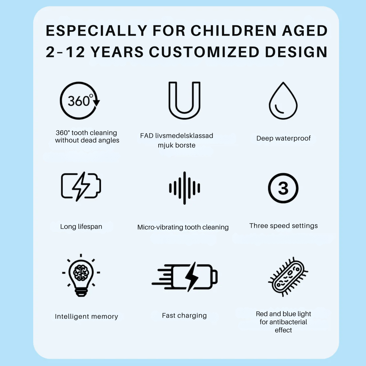 Sandsberg | Elektrische Kinderzahnbürste mit 360° Reinigung