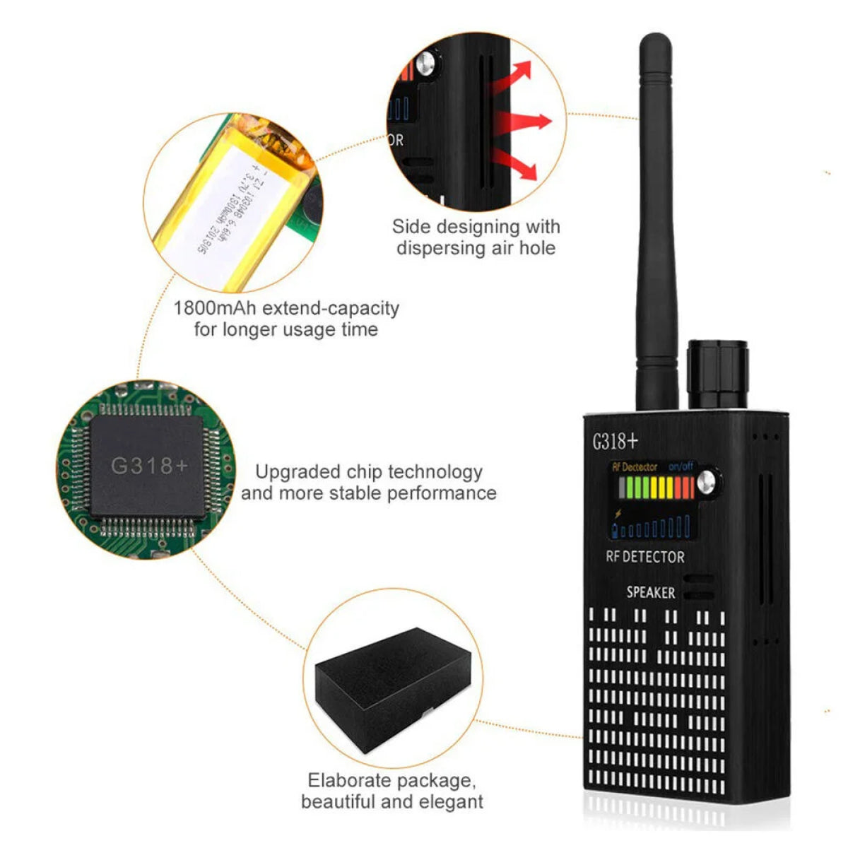 Spy Detector | RF Abhörgerät, Versteckte Kamera & GPS Tracker Finder mit Laserlinse - Anti-Spionage Signal Schutz