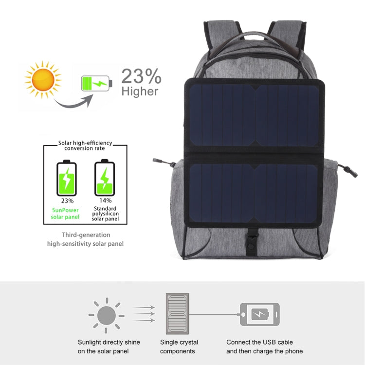 HAWEEL 14W Faltbarer Abnehmbarer Solar Power Outdoor Tragbarer Canvas Dual Shoulder Laptop Rucksack, USB-Ausgang: 5V 2.1A Max(Grau)
