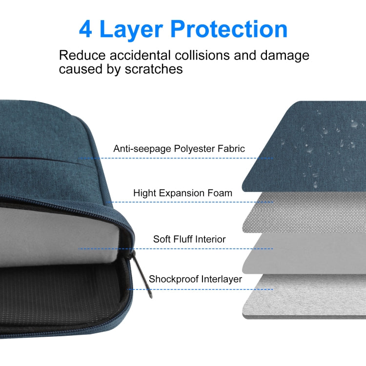 HAWEEL 15,0 Zoll Hülle Tasche Reißverschluss Aktentasche Laptop Handtasche für Macbook, Samsung, Lenovo Thinkpad, Sony, DELL Alienware, CHUWI, ASUS, HP, 15,0 Zoll-16,0 Zoll Laptops (Marineblau)