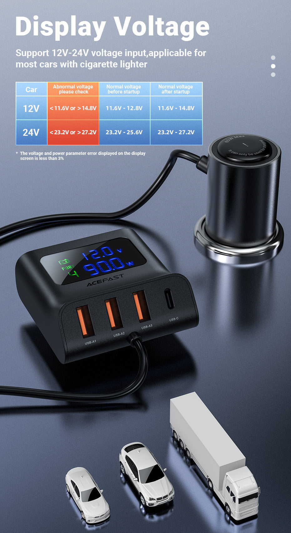 Car USB-Splitter Schnellladegerät