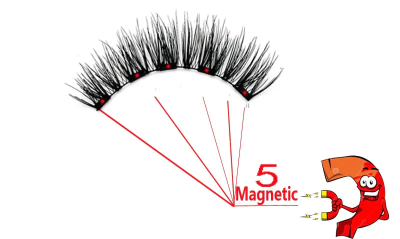Wimpernzange Set