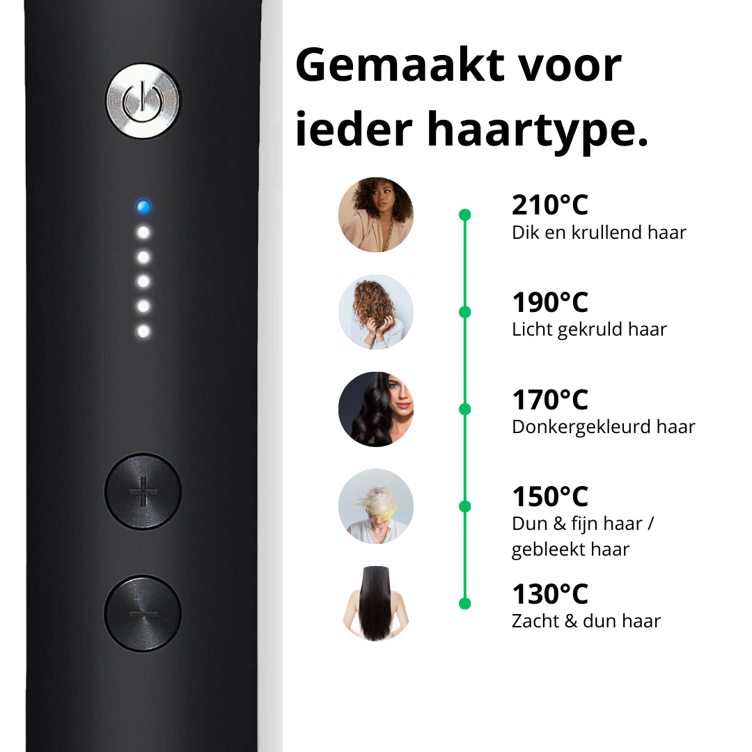 Professionell – Revolutionäre Haarbürste