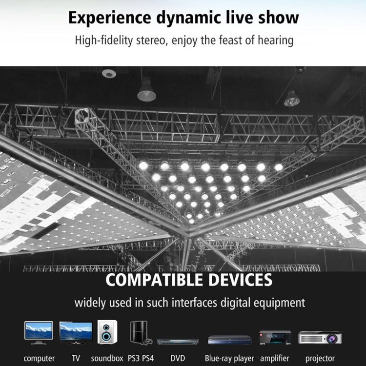 Sandsberg | 30m OD6.0mm Toslink male naar male digitale optische audiokabel met vernikkelde metalen kop