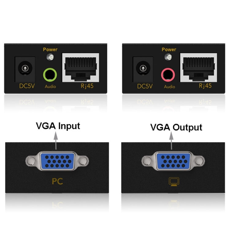Sandsberg | VGA & Audio Extender 1920x1440 HD 100m Cat5e / 6-568B Netzwerk-Kabel Sender Empfänger Adapter, EU-Stecker (Schwarz)