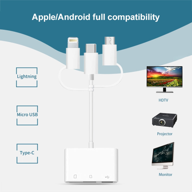 Sandsberg | NK 103T 8 Pin + USB-C / Type-C + Micro USB auf USB + SD / TF-Karten Kamera Adapter