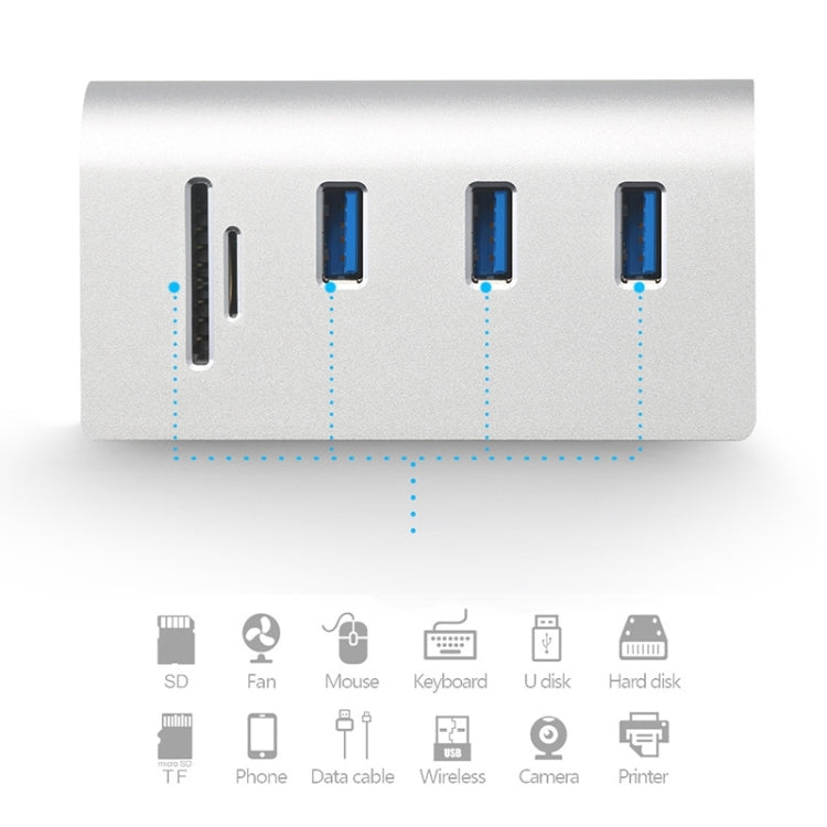 Sandsberg | Rocketek HUB-3PC2 Hochgeschwindigkeits-USB 3.0 Splitter HUB-Adapter (Weiß)
