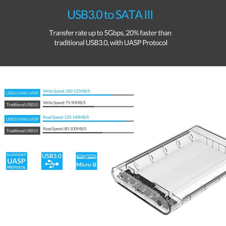 Sandsberg | ORICO 3139U3 3.5 Zoll SATA HDD USB 3.0 Micro B Externe Festplattengehäuse Speichergehäuse (Transparent)