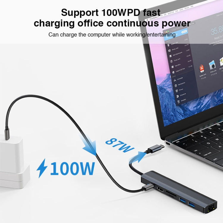 Sandsberg | BYL-2303 7 in 1 USB-C / Type-C zu USB Multifunktionale Dockingstation HUB Adapter