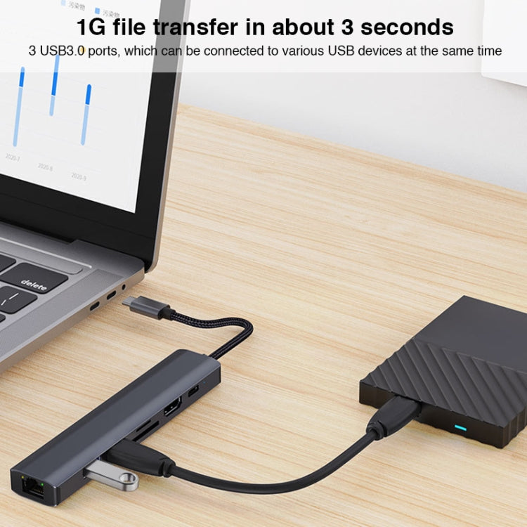 Sandsberg | BYL-2303 7 in 1 USB-C / Type-C zu USB Multifunktionale Dockingstation HUB Adapter